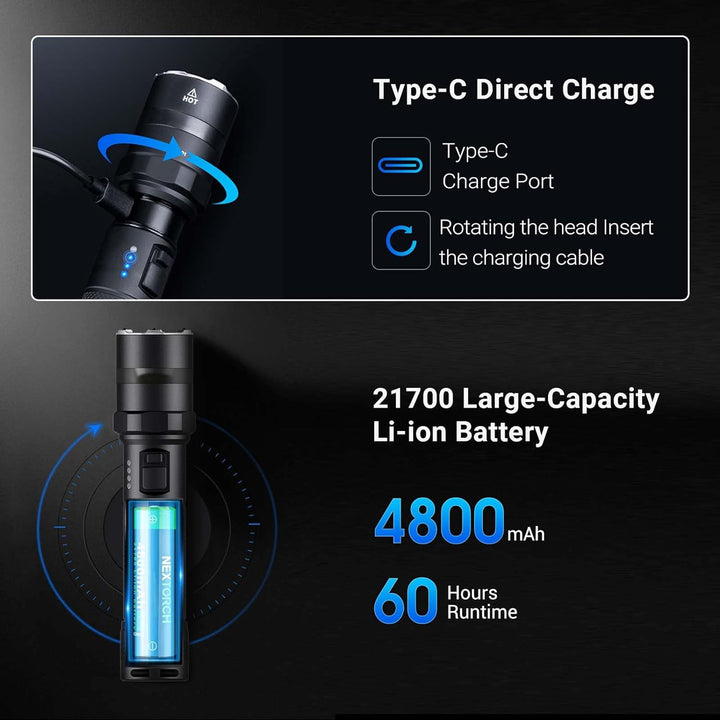 NEXTORCH P84 Taschenlampe 3000 Lumen