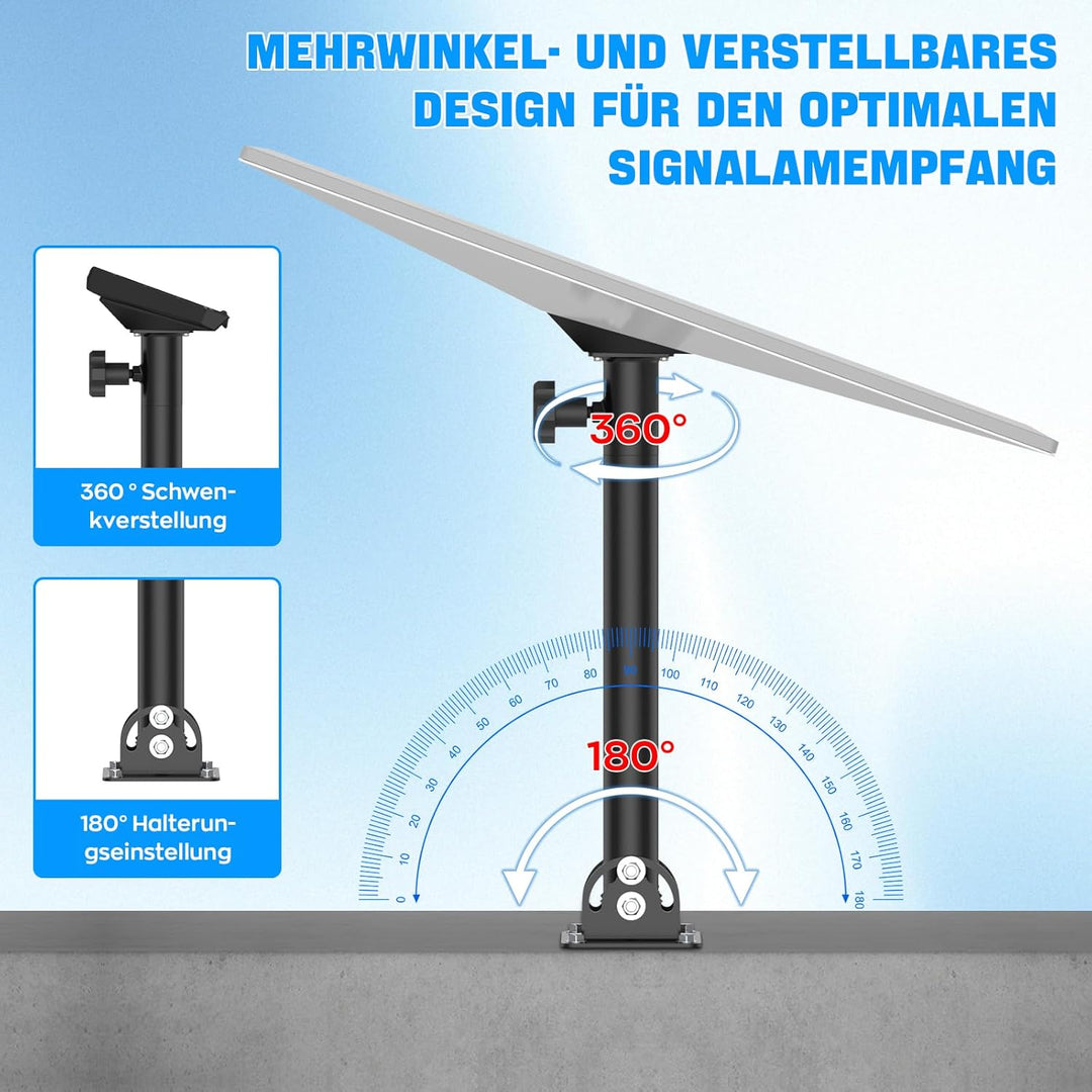 IMAYCC Starlink Gen 3 Masthalterung 360° Verstellbar, Starlink Gen 3 Rohradapter Adapter für Starlin