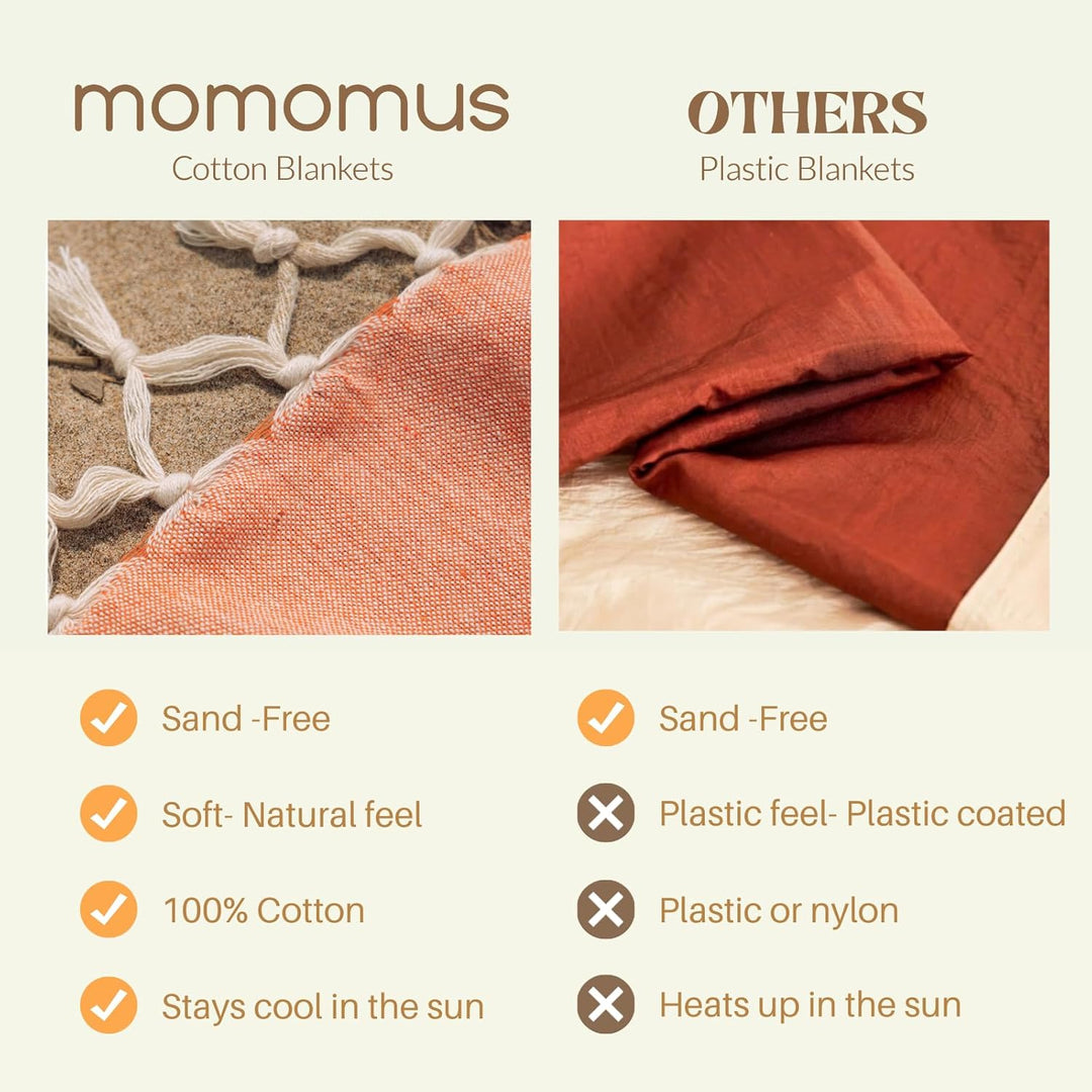 MOMOMUS Fouta XXL, Sandfrei, mit Fransen - Grosses Strandtuch XXL, aus Baumwolle, Sandabweisend - Id