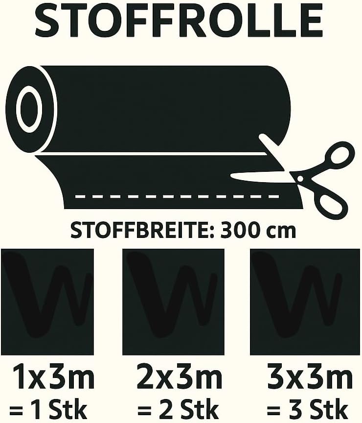 Bühnenmolton Stoff Meterware, schwarz, 100% Baumwolle, 300 cm breit, Gewicht 300 g/m2, schwer entfla