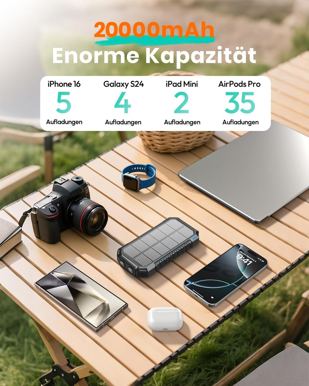 Solar Powerbank 20000mAh – 15 W Schnellladegerät, Tragbares Ladegerät, 3 integrierte Kabel mit LED-T
