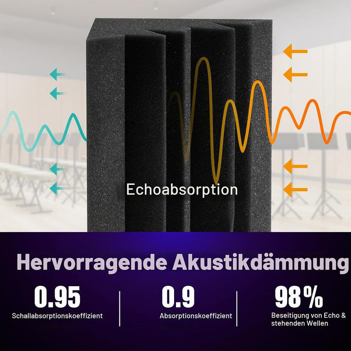 JAMELO 8erPack Bassfallen AkustikschaumEcken, 20,3 x 20,3 x 30,5 cm, schwarze Bassfallen EckstudioSc