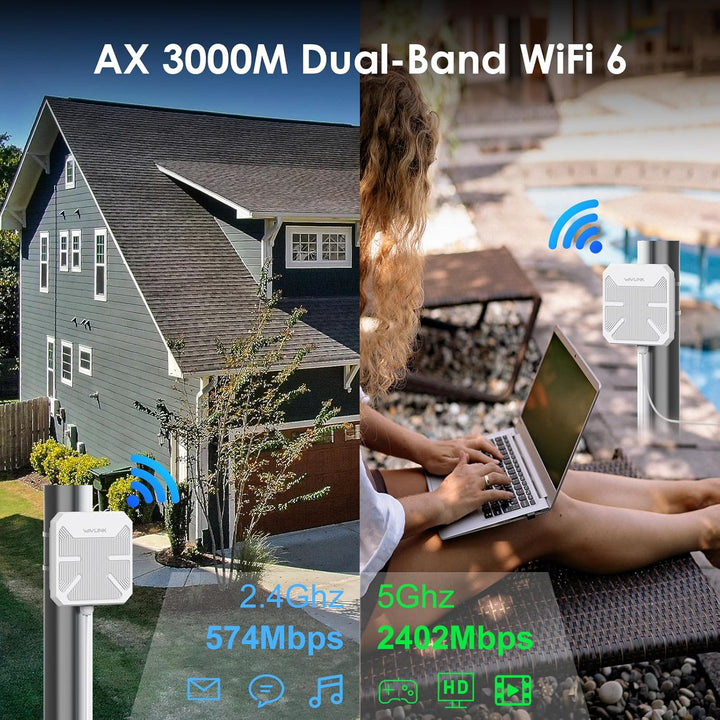 WAVLINK AX3000 Outdoor Point to Point WLAN Bridge PtP Outdoor Wetterfest für PtP und PtMP, unterstüt