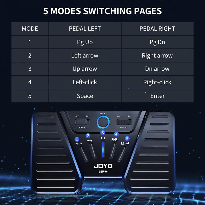 JOYO Bluetooth-Seitenwender-Pedal, wiederaufladbar, kabellos, Seitenumblätter-Fusspedal, Notenlese-C