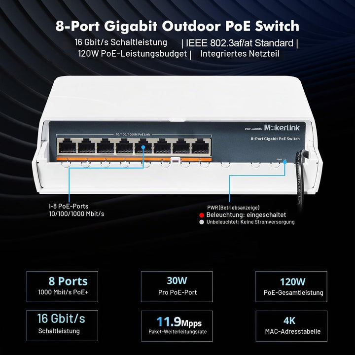 MokerLink 8 Port Gigabit PoE Switch für den Aussenbereich, 8 PoE+ Ports 1000Mbps, 802.3af/at 120W, w