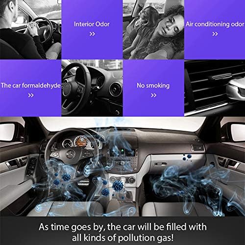 TOTMOX Tragbarer Mini Dual USB Port Auto Luftreiniger Negative Ionen Lufterfrischer Luftbefeuchter,