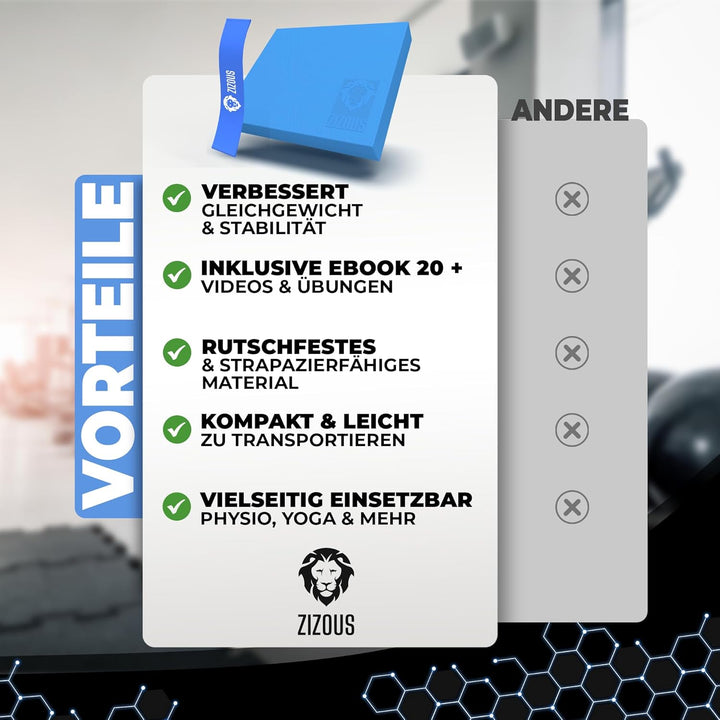 Balance Pad - Premium Balance Kissen für Gleichgewichtsübungen - Rutschfestes Balancekissen Physioth