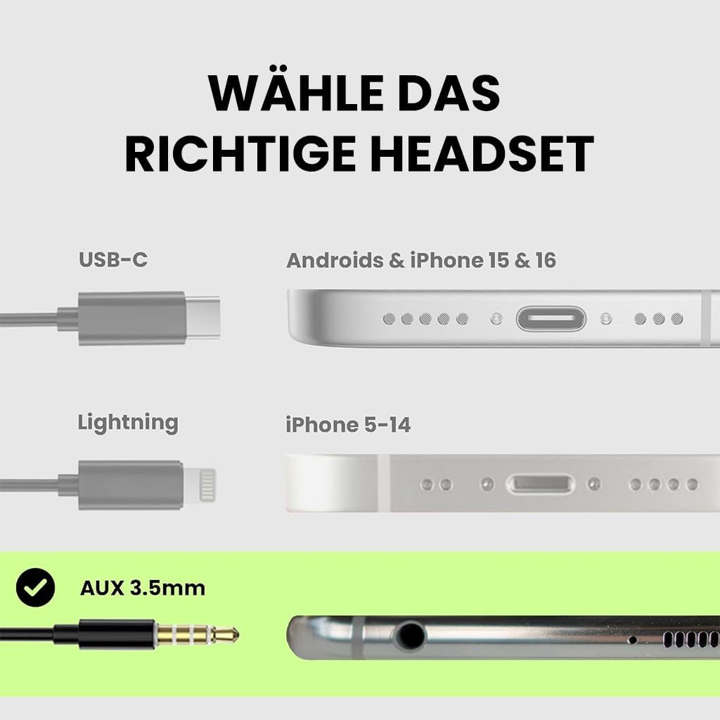 Avantree E171 - AUX 3.5mm Sport Kopfhörer kabelgebunden mit Mikrofon, schweissfest, zum Laufen, Over