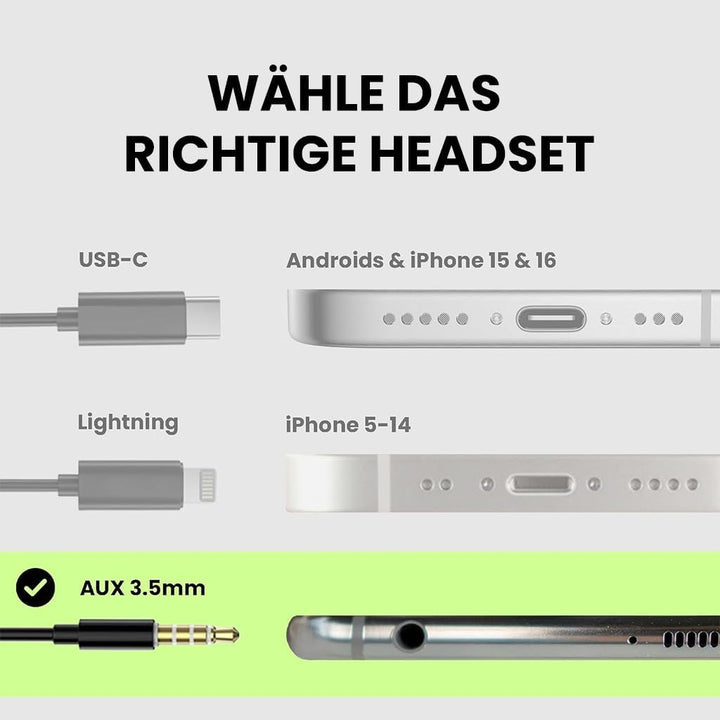 Avantree E171 - AUX 3.5mm Sport Kopfhörer kabelgebunden mit Mikrofon, schweissfest, zum Laufen, Over