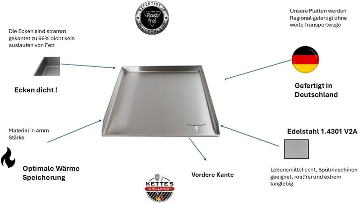 Edelstahl Plancha/Grillplatte/Bratplatte/Burger Platte/passt für z.B Burnhard (415 x 400mm) 41 x 40