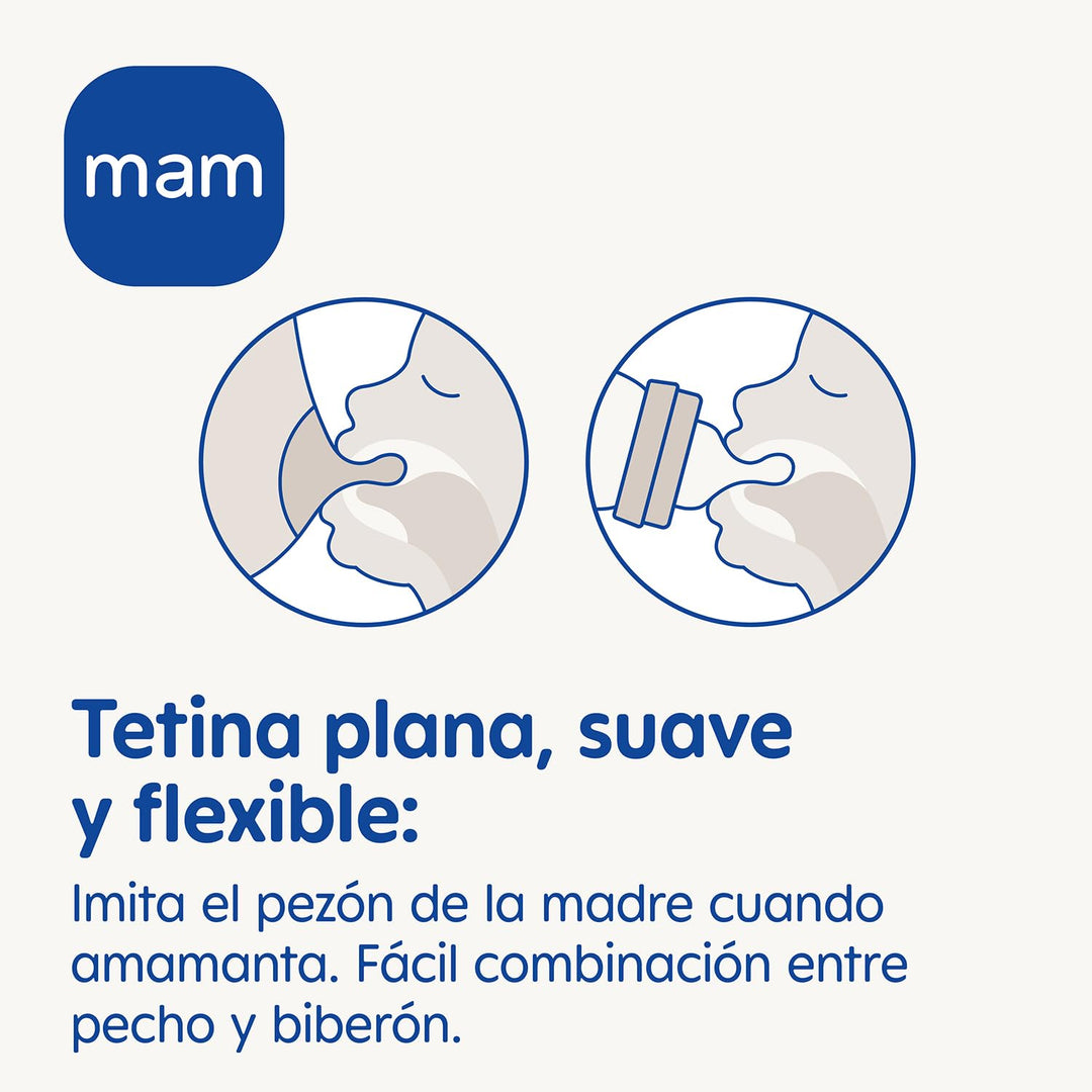 MAM Easy Start Anti-Colic Babyflasche | für Neugeborene | 94% Akzeptanz | von Hebammen & Müttern emp