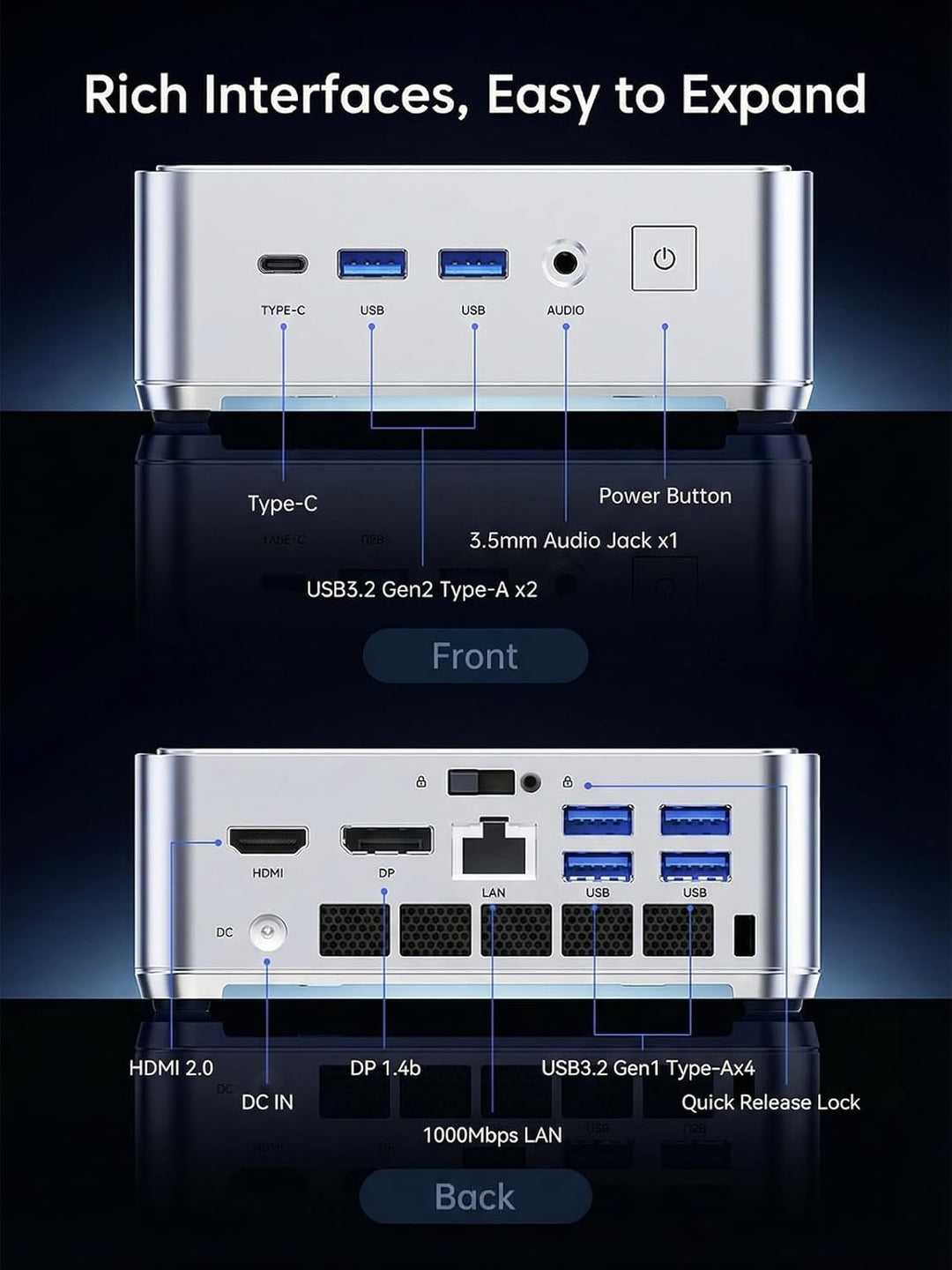 NiPoGi Hyper H2 Mini PC, 14th Gen I ntel Core i5-14450HX (10C/16T, bis zu 4.80GHz), 32GB DDR4 1024GB