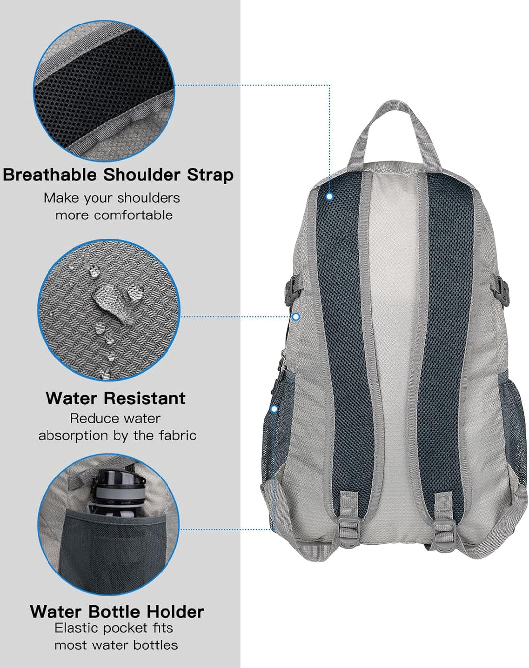 WATERFLY Ultraleicht Faltbar Klein Rucksack: 20L Leicht Packable Wanderrucksack Tagesrucksack Trekki