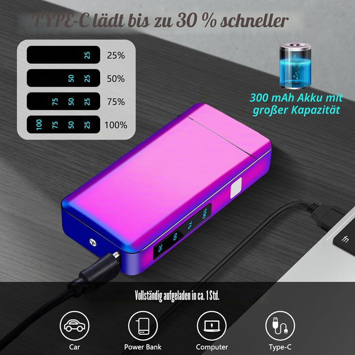 SKRFIRE Plasma Feuerzeuge Wiederaufladbare Drachen USB Feuerzeuge, Elektrisches Feuerzeug Winddichte