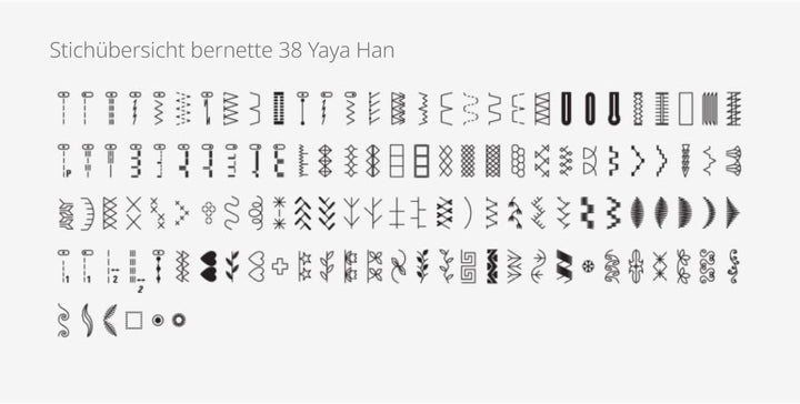 Bernette B38 Yaya Han Edition Sonderedition Nähmaschine