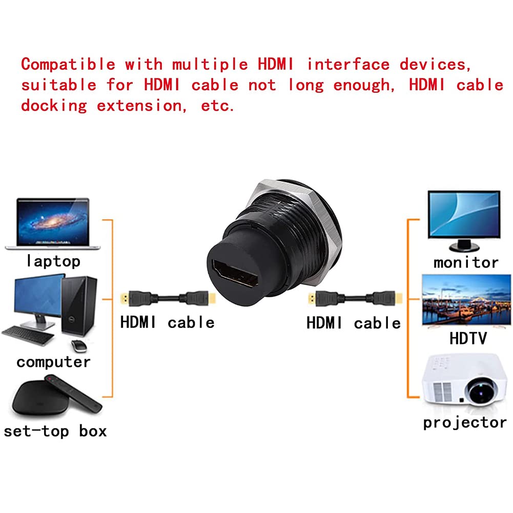 PENGLIN 2 STÜCK HDMI 2.0 Anschluss für Panelmontage, HDMI Durchgangskabel Koppler 4K 30Hz 3D und HDR