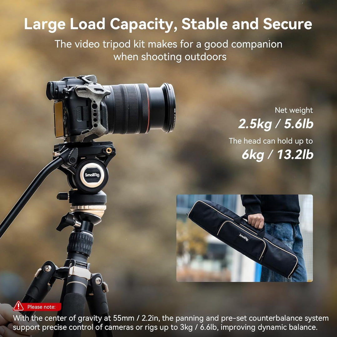 SMALLRIG Videostativ 75" Videokamerastativ Einbeinstativ mit +/-15° Nivellierbasis-Fluidkopf, profes