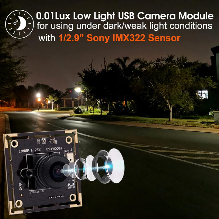 Svpro Full HD USB Kameramodul 1080P 30pfs H.264 Low Light Kamera Board mit Dual Mikrofon, 180 Grad F