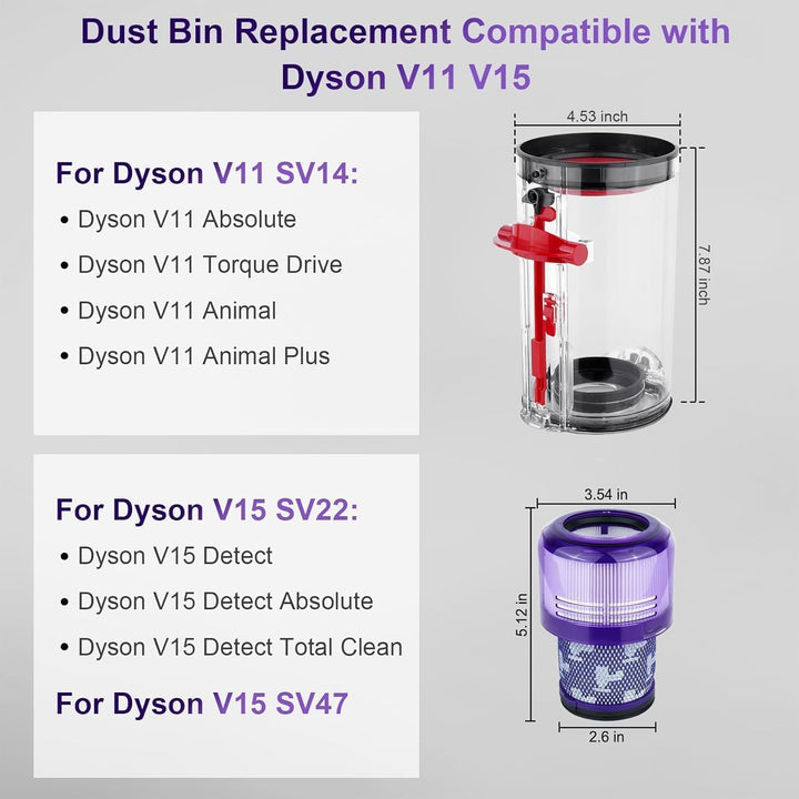 Verbesserter Ersatz-Staubbehälter für Dyson V11, V15, SV14, SV15, SV22, transparenter Mülleimer, HEP