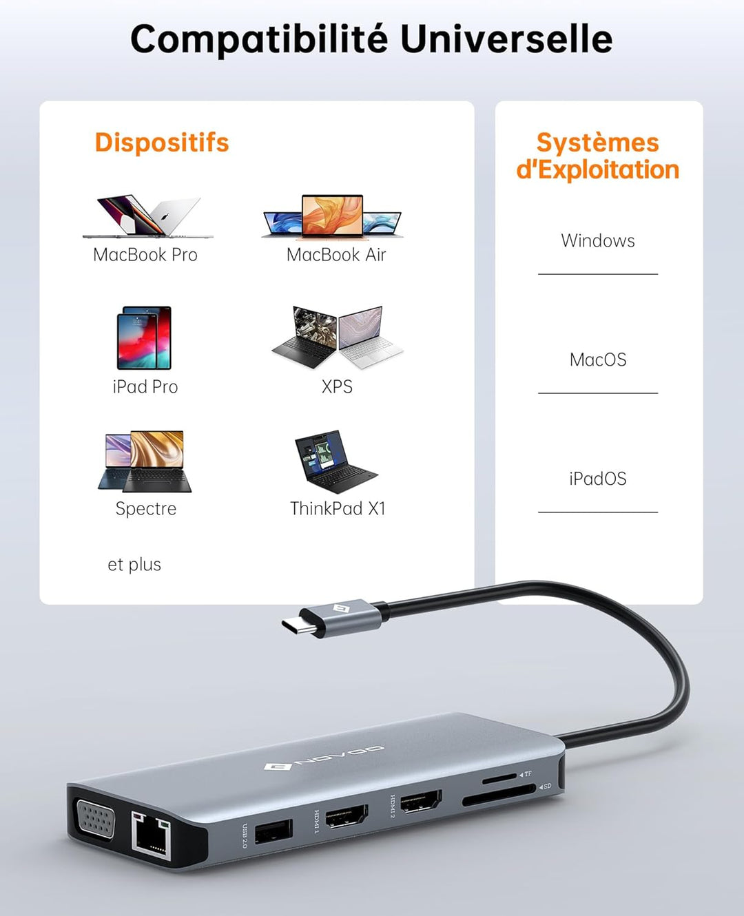 NOVOO Docking Station 11 in 1, USB C Hub Dual HDMI, Multiport Dock USB C auf USB x 4, PD 100W, Gigab