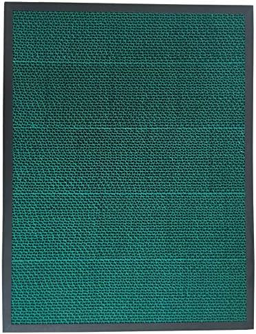 Comedes Allergiker Filter-Set für Philips AC2889, AC2887, AC2882 und AC3829/10 Luftreiniger | Einset