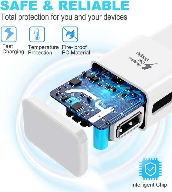 USB Ladegerät Schnellladegerät mit USB C Ladekabel 1,5m Für Samsung Galaxy S22 S21 S20 S10 S9 S8 A16