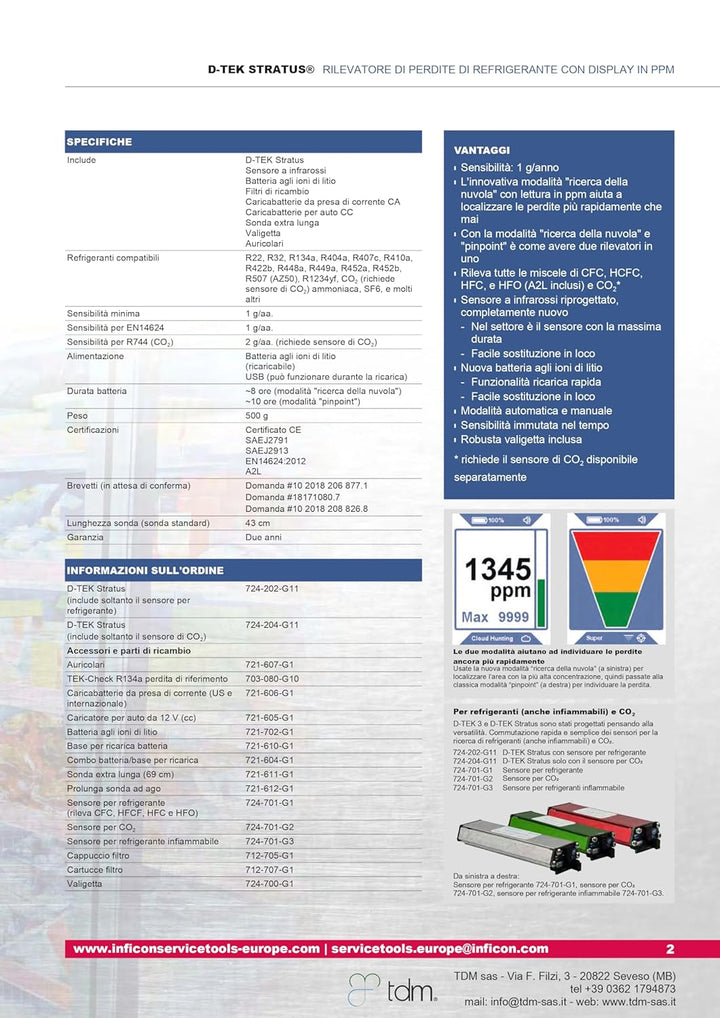 Inficon Kühlmittel D-TEK Stratus 724-202-G11