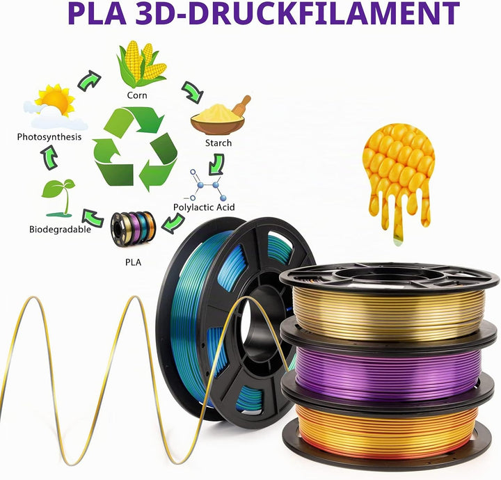 iSANMATE Silk PLA Filament 1.75 set, Dual Color Filament Silk PLA Gold Silber/Rosa Lila/Blau Grün/Go