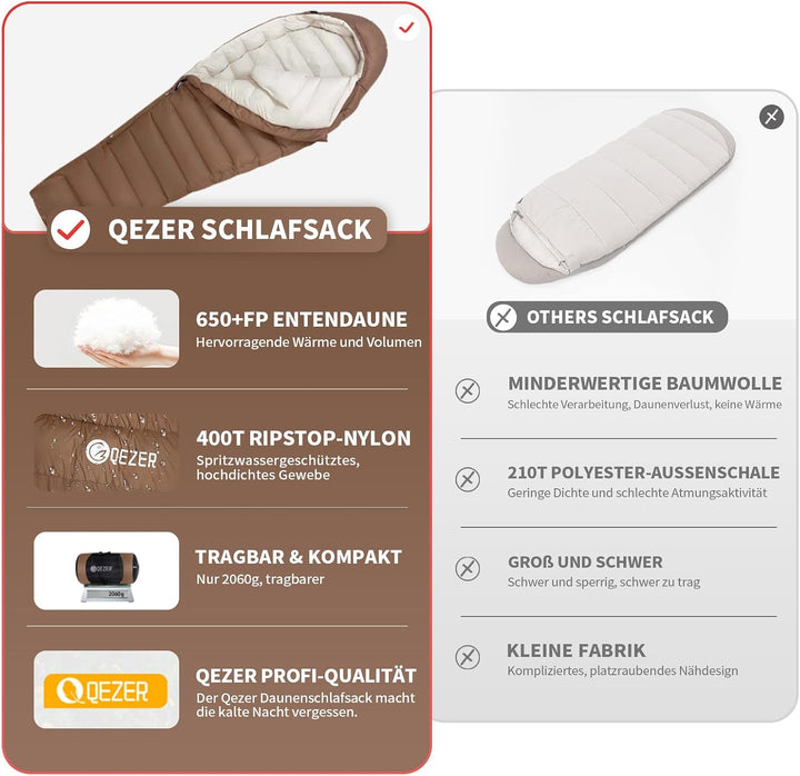 Daunenschlafsack, kleines packmass,650FP, RDS-Zertifiziert | Stegkonstruktion ,Für alle Jahreszeiten