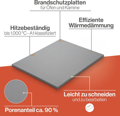 Feuerfest 123 - Brandschutzplatte 500x610x70 mm, Kalziumsilikatplatte, Dämmplatten für Öfen & Kamine