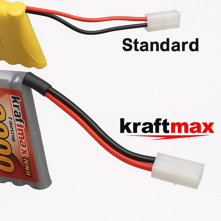 Kraftmax Akku Racing-Pack mit Tamiya-Stecker - 7,2V / 5000mAh / NiMH Akku/Hochleistungs RC Akkupack
