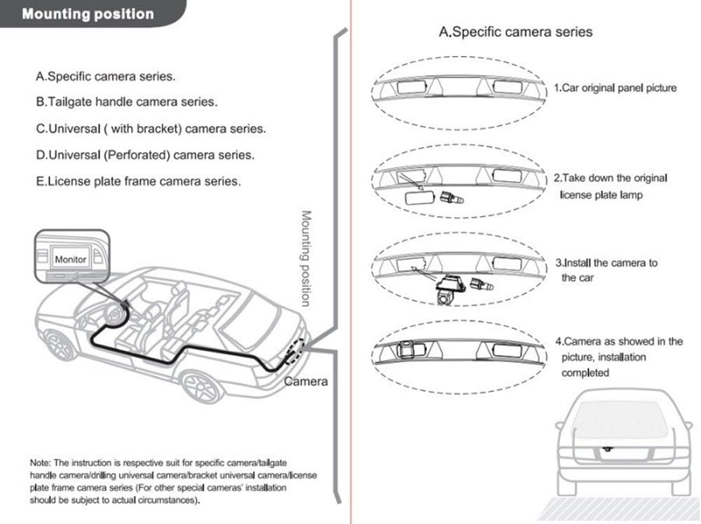 Dynavsal Auto hintere Ansicht Kamera HD Unterstützungsrückkamera für Fluence/Duster Megane/Latitude/