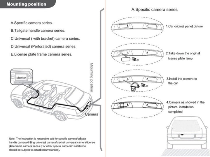 Dynavsal Auto hintere Ansicht Kamera HD Unterstützungsrückkamera für Fluence/Duster Megane/Latitude/