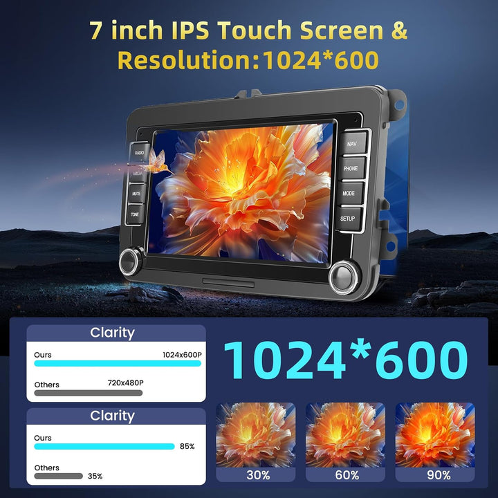 Roinvou 8 Core 4+64G Android15 Autoradio für VW Golf 5 6 Passat Polo Tiguan Touran Caddy Skoda Wirel