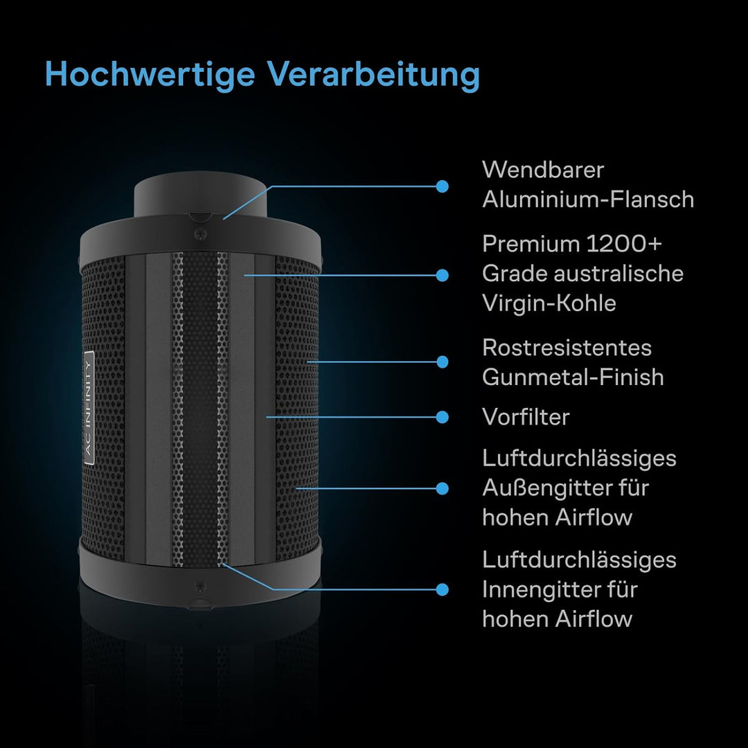 AC Infinity CLOUDLINE LITE Luftfilter-Set, 20,3 cm, Inline-Ventilator und Kohlefilter-Kombination, K