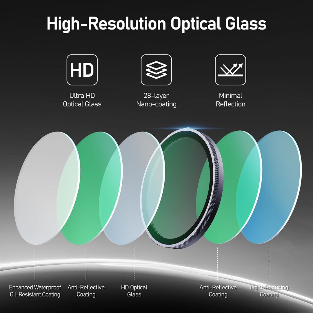 CYNOVA Osmo Action 6 ND Filter 3er Pack ND8, ND16, ND32, Osmo Action 6 Filterset Kompatibel mit DJI