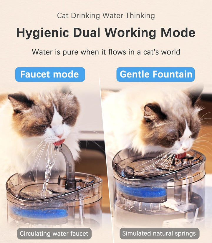 HAPUP Katzenbrunnen Trinkbrunnen Für Katzen Wasserspender 1,8L Transparentes Rundes Wasserfontäne mi
