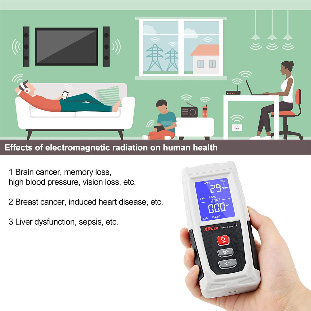 EMF Messgerät, XRCLIF Digitaler elektromagnetischer Strahlungsdetektor, Handheld EMF Tester für Zuha