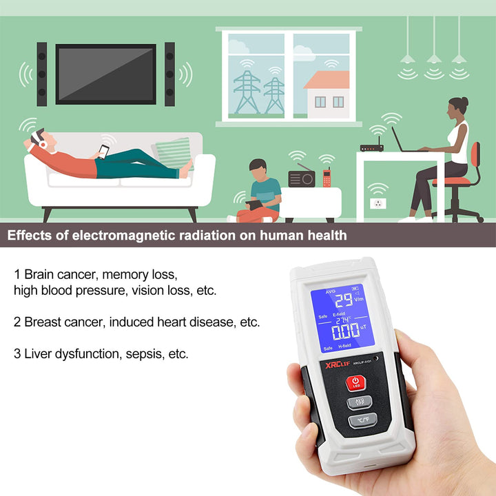 EMF Messgerät, XRCLIF Digitaler elektromagnetischer Strahlungsdetektor, Handheld EMF Tester für Zuha