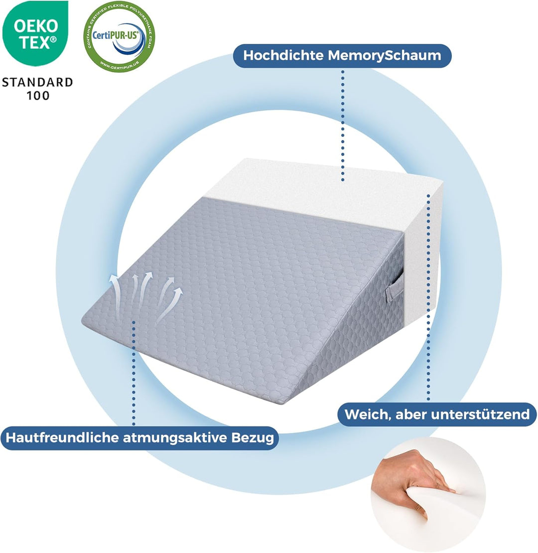 INFANZIA Vielseitig Keilkissen für Bett und Sofa-Hochdichteschaum Lesekissen-Ergonomischer Bettkeil