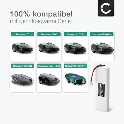 CELLONIC 2X Ersatz Akku für Husqvarna Automower 220 AC, 230 ACX, Solar Hybrid, 210 C, 260 ACX, G2 Er