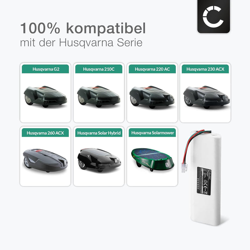 CELLONIC® 18V 3Ah Ersatz Akku kompatible mit Husqvarna Automower 210C, 220AC, 230 ACX, 260 ACX, G2,