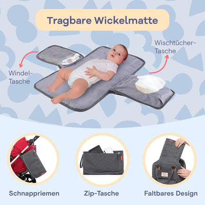 RUVALINO Baby Wickelrucksack Wickeltasche Rucksack mit tragbarer Wickelauflage, Schnullerhalter und