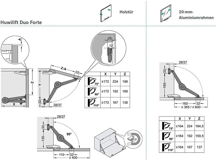 2 Stück SO-TECH® Duo Forte Klappenbeschlag einstellbar 75-110° für Klappenhöhe: 200-700 mm inkl. Mon