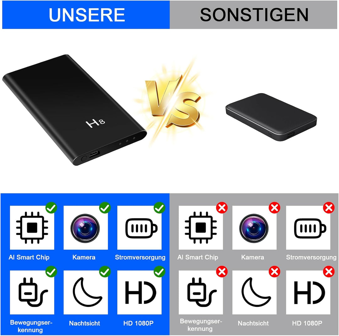 Mini HD 1080P Kamera,Powerbank Kleine Kamera 5000mAh mit Akku 3-in-1-Kabel,Videokamera mit Schwerkra