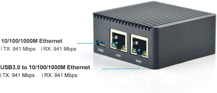 youyeetoo FriendlyElec Nanopi R2S Plus Mini Router, 1GB DDR4, 32GB eMMC, RK3328 Soc, OpenWRT mit Dua