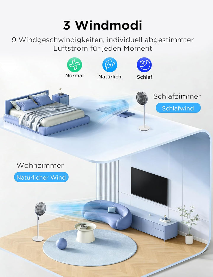 Midea FS35-26XRD Standventilator, höhenverstellbar (700-1300mm) mit DC-Motor & Mobius AeroBlade™, 3