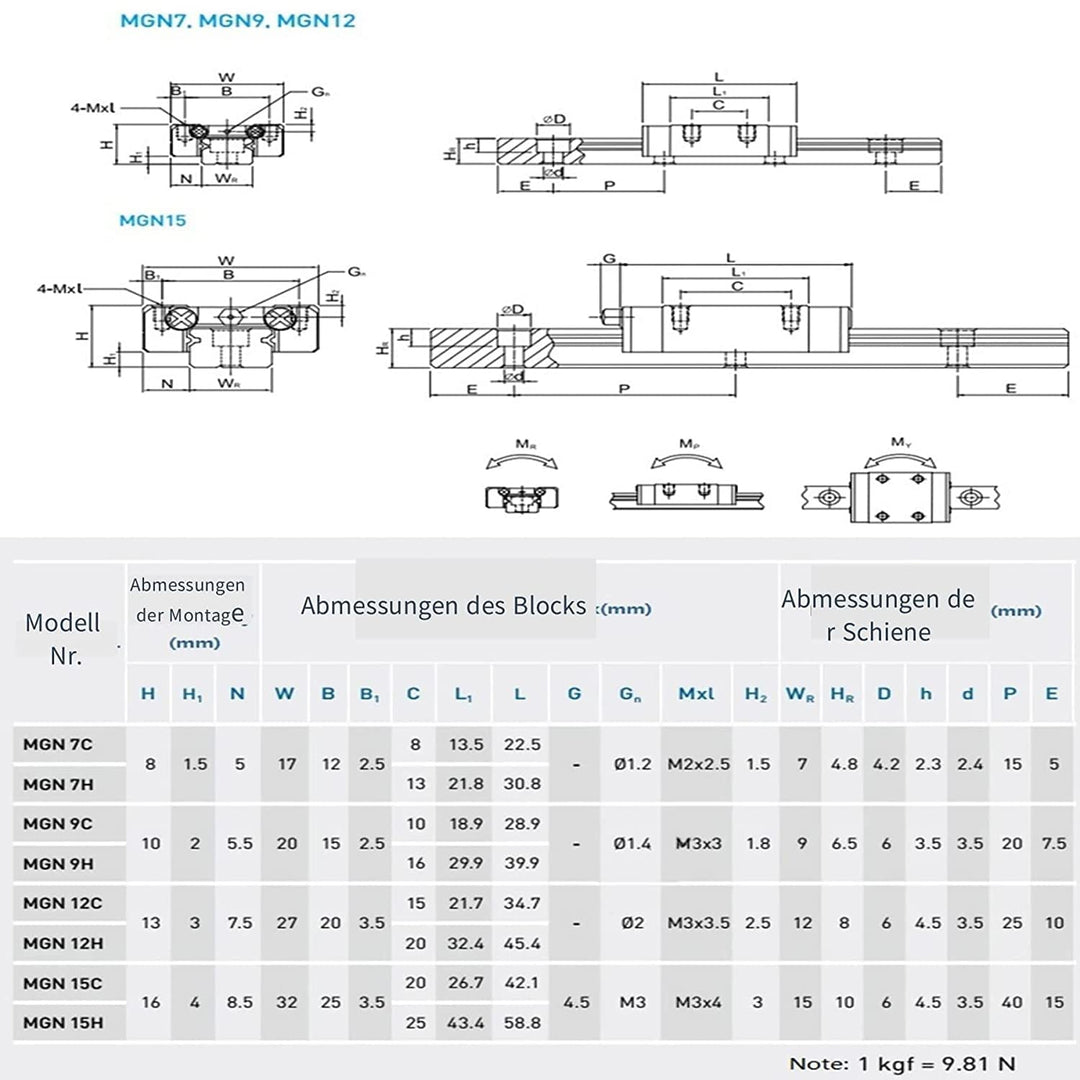 CNCYEAH 2 Stück MGN9H 500 mm Miniatur Lineare Schienenführung mit MGN9H Edelstahl Wagenblock, Linear