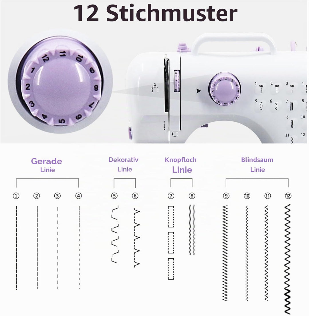 Nähmaschine für Anfänger and Kinder, 12 Stichprogrammen Kleine Nähmaschinen, Mini Sewing Machine Tra