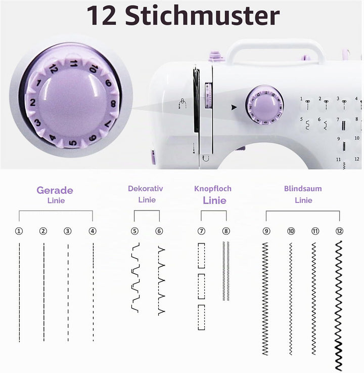 Nähmaschine für Anfänger and Kinder, 12 Stichprogrammen Kleine Nähmaschinen, Mini Sewing Machine Tra